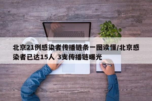 北京21例感染者传播链条一图读懂/北京感染者已达15人 3支传播链曝光
